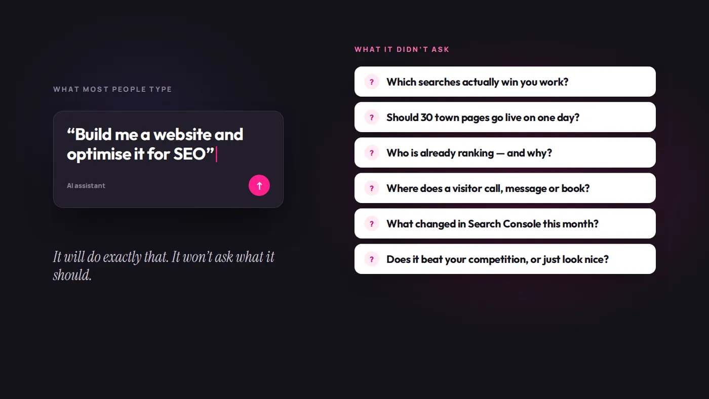 A one-line AI prompt asking for a website, next to the questions an expert would ask that the prompt never does