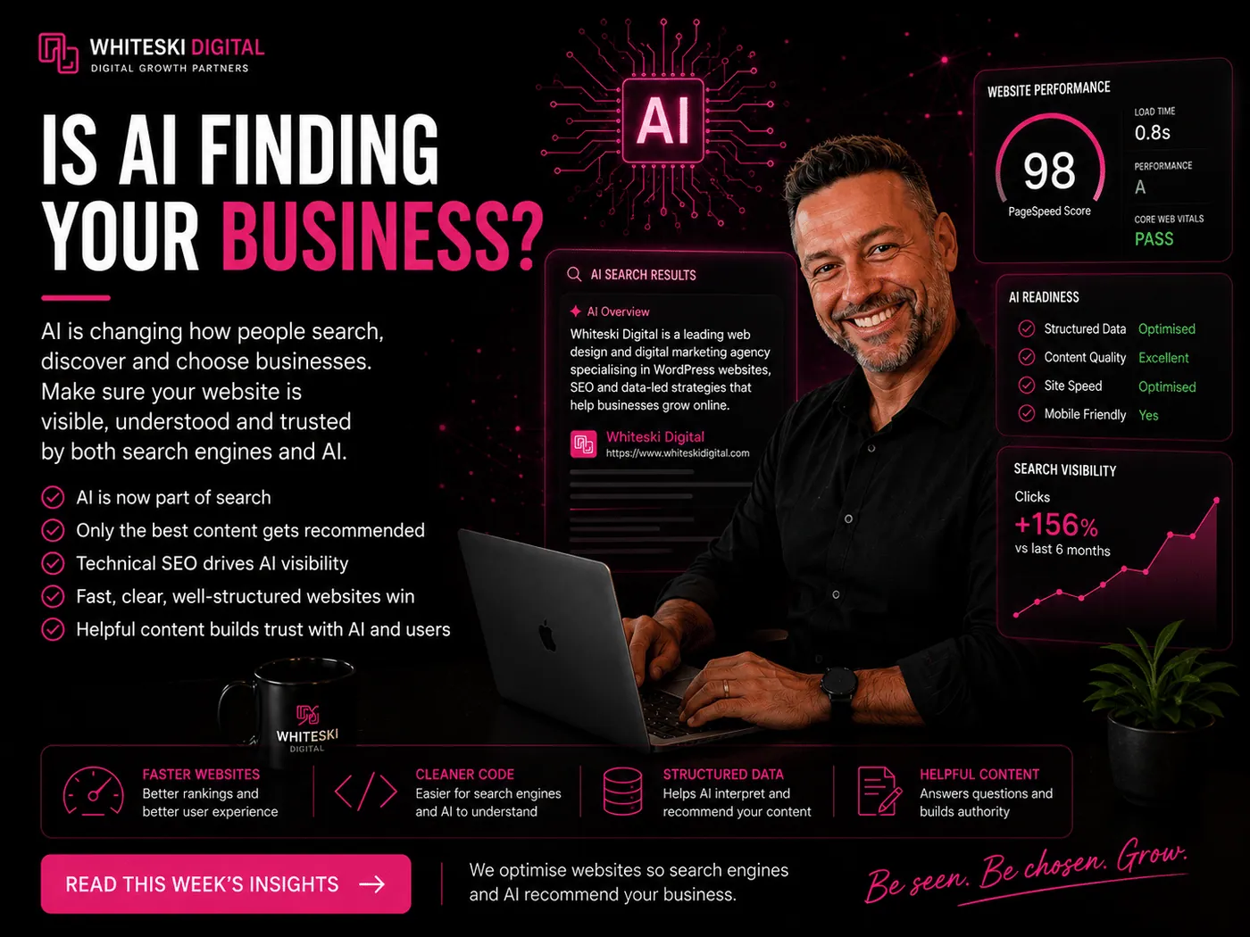 Is AI Finding Your Business with Whiteski Digital