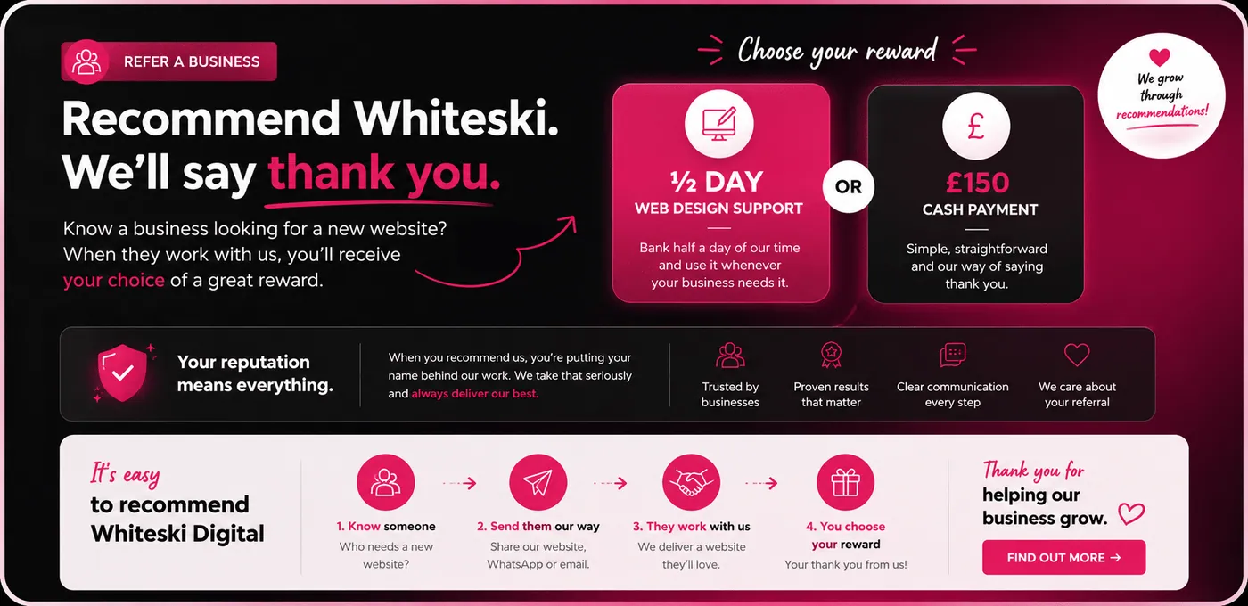 Whiteski Digital Rewards