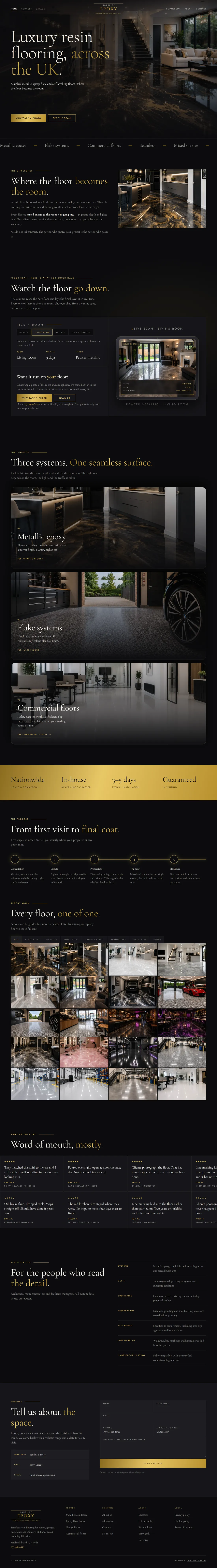 House of Epoxy website homepage